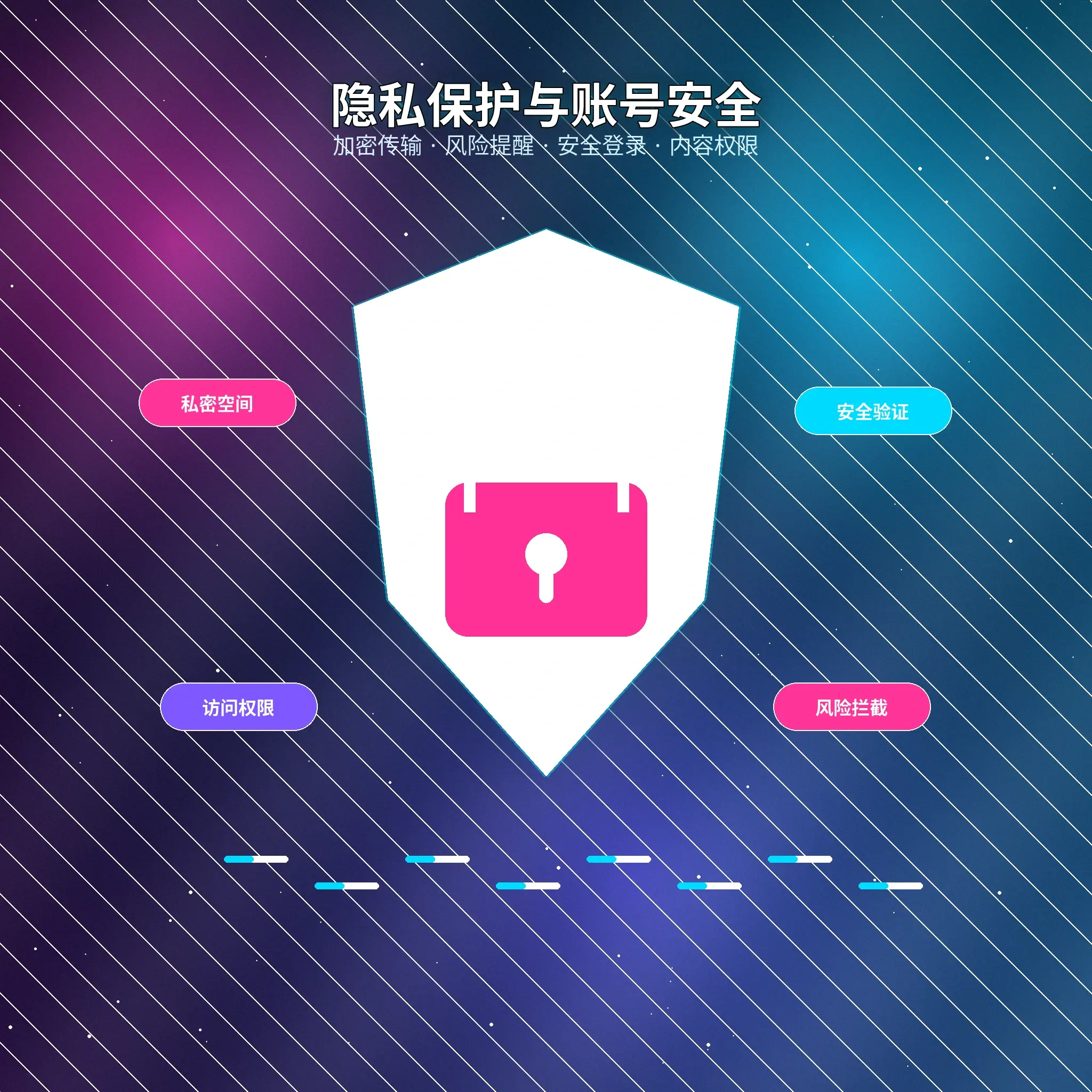 51吃瓜隐私设置与个人资料保护说明